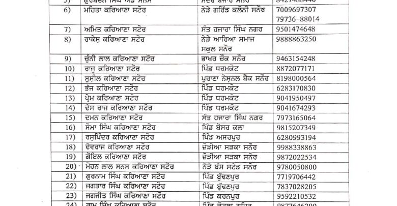 Sanuor (Patiala) vendors list released by Patiala administration