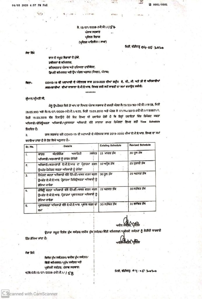 Punjab govt extended employees ACR filing date Royal Patiala