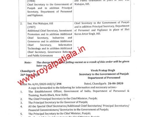 Punjab gets new Chief Secretary; IAS transfers in Punjab