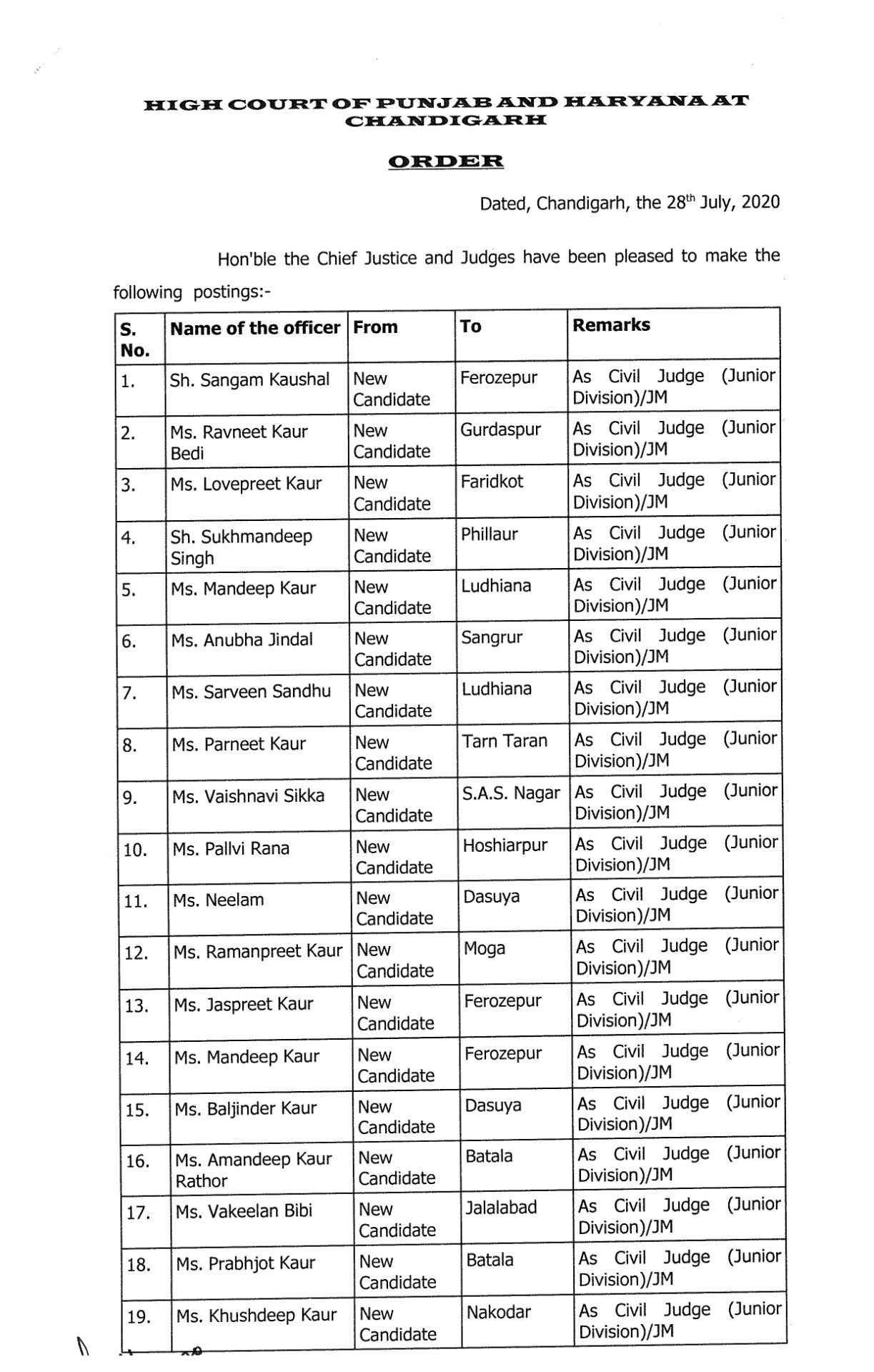 Punjab and Haryana high court transfer district court judges Royal