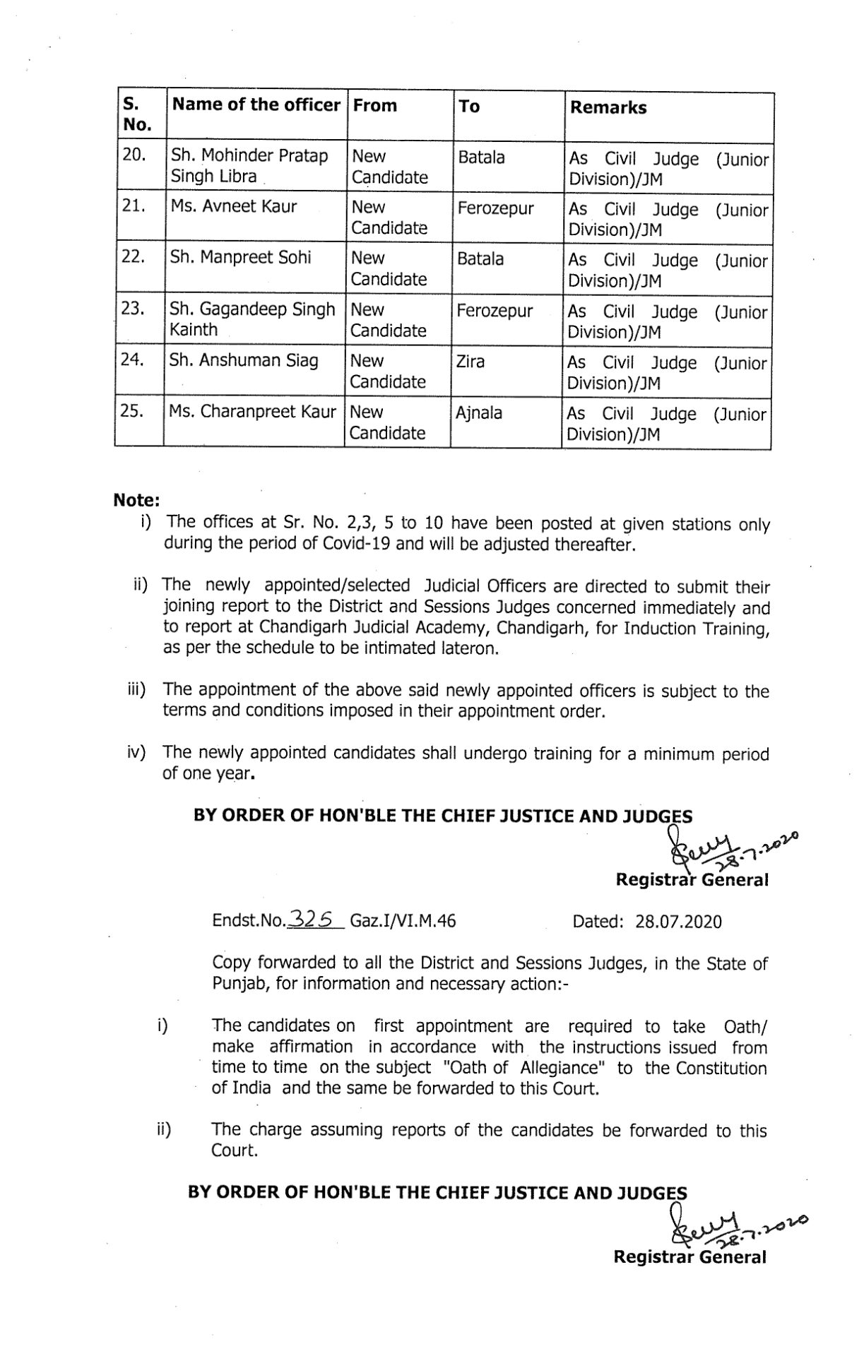 Punjab and Haryana high court transfer district court judges Royal