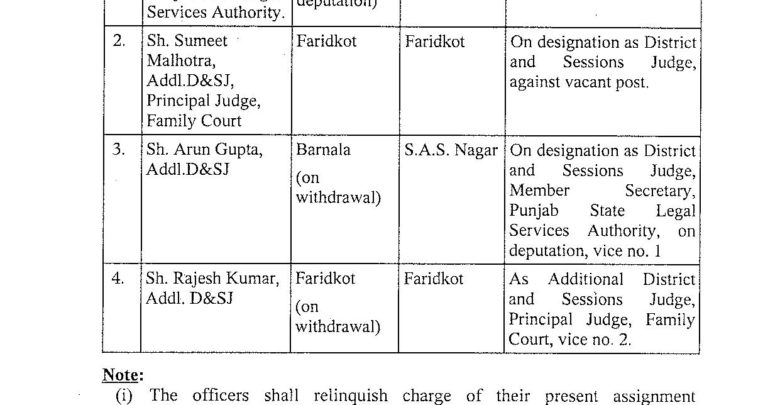 Punjab and Haryana high court transferred district & sessions judges