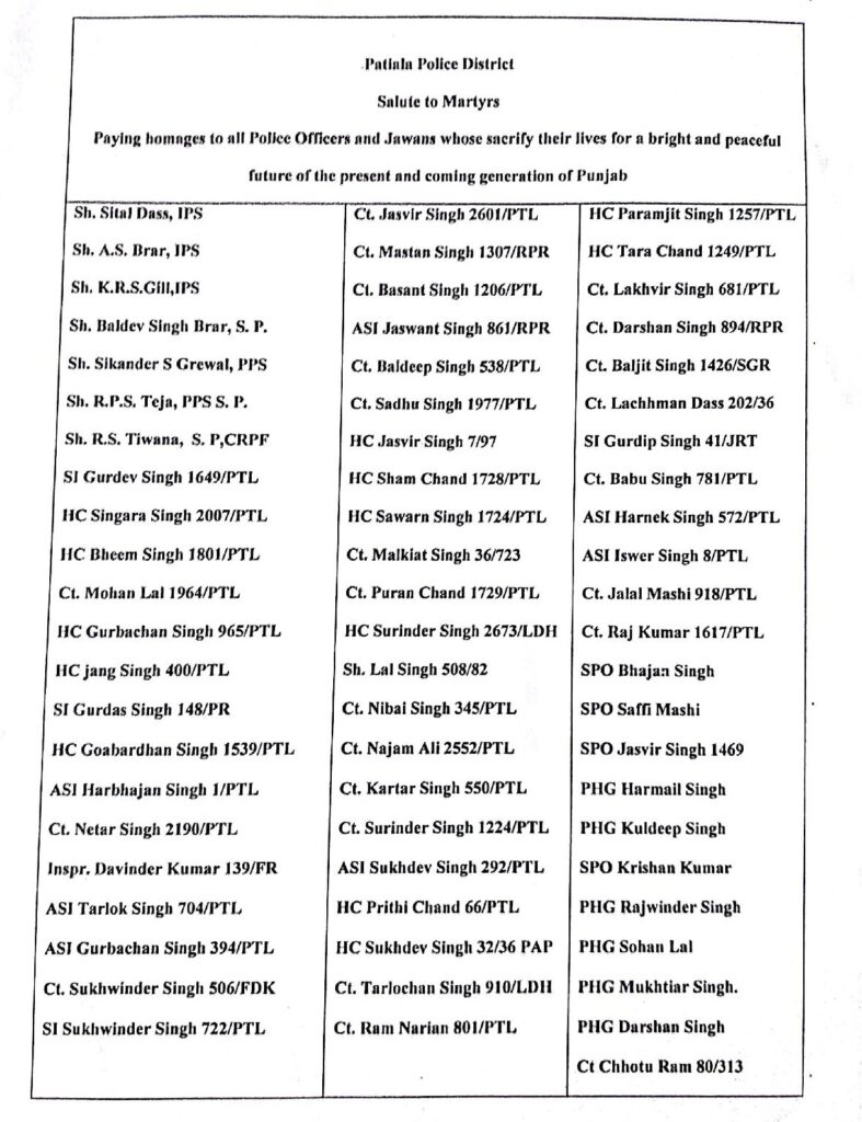 Historic day that crowns the sacrifice of martyrs-SSP Patiala