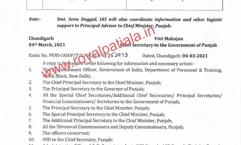 Two IAS officers get new posting orders in Punjab