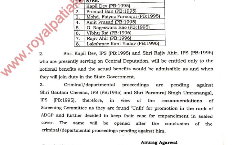 8 Punjab police officers promoted as ADGP