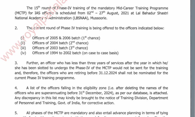 21 Punjab IAS officers to go for Mid career training program at Mussoorie
