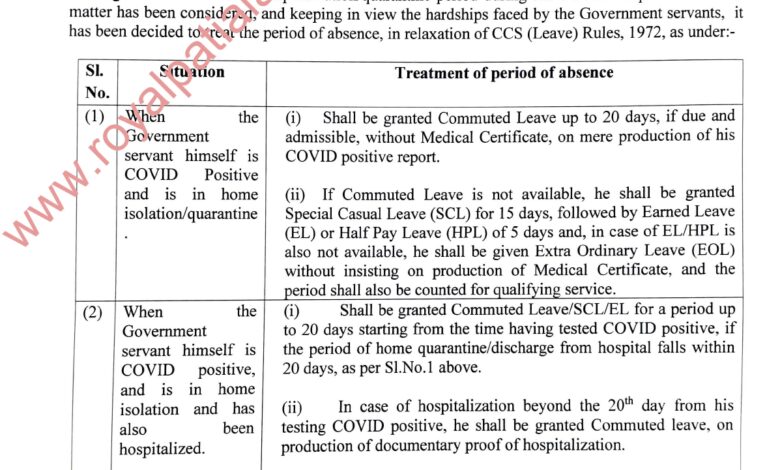 Ministry issues clarification of govt employees Covid-19 treatment, leave