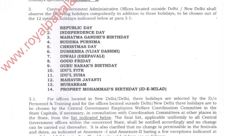 Govt issue holidays list during the year 2022