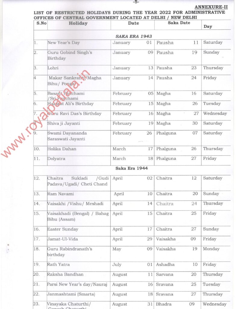 Govt Issue Holidays List During The Year 2022 Royal Patiala