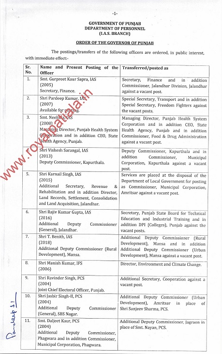 Another bureaucratic reshuffle in Punjab; 42 officers transferred